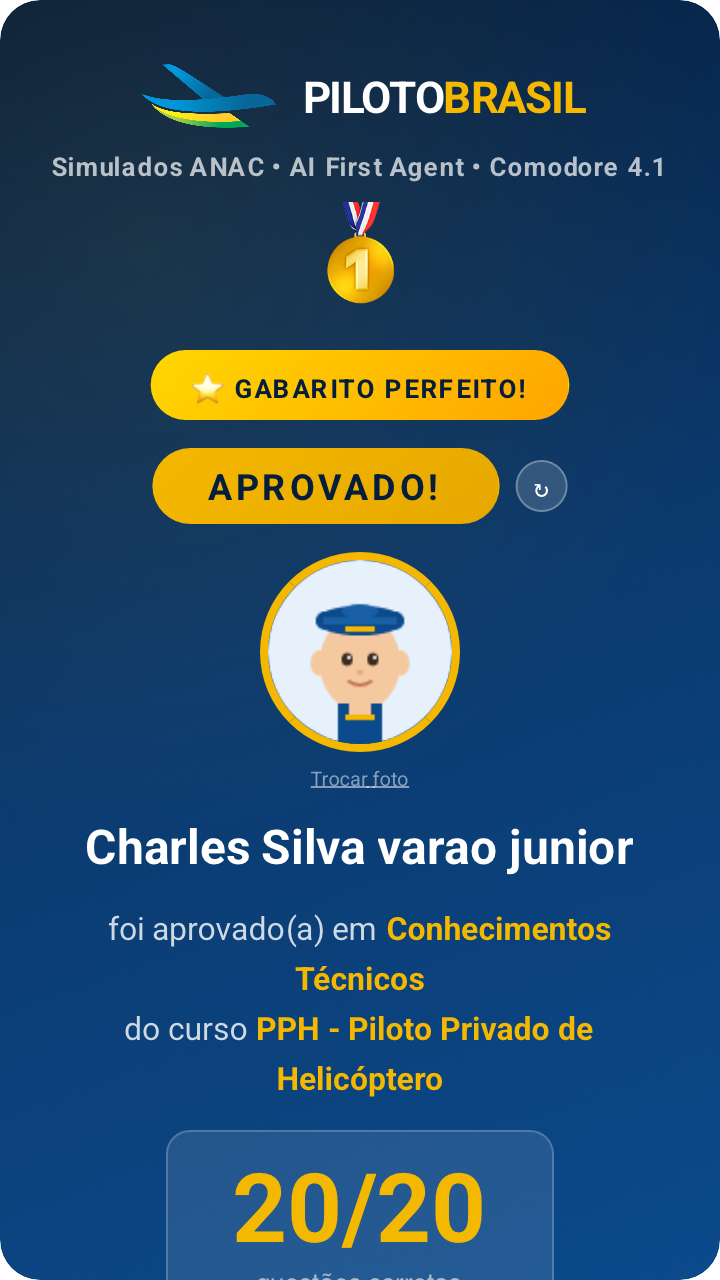 Charles Silva varao junior aprovado