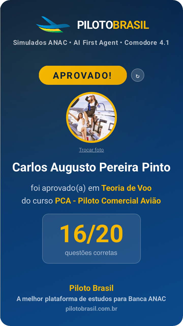 Carlos Augusto Pereira Pinto aprovado
