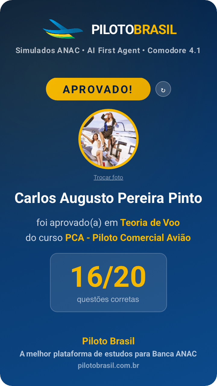 Carlos Augusto Pereira Pinto aprovado
