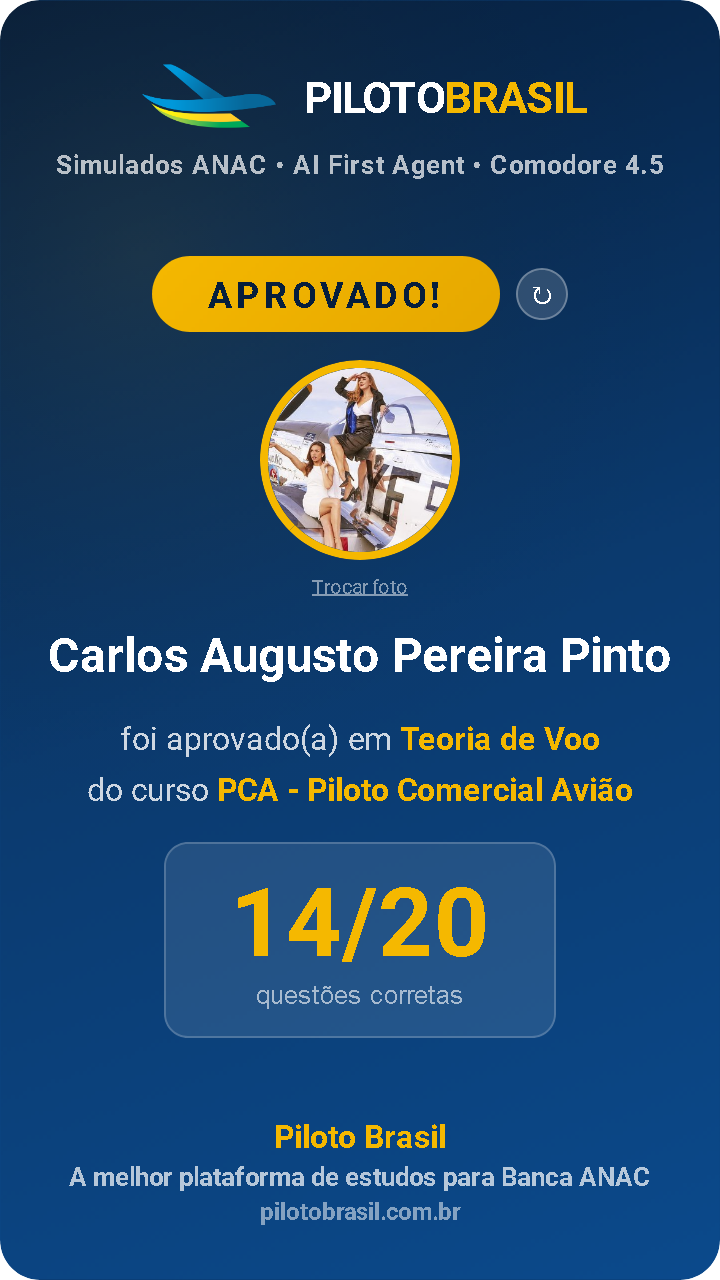 Carlos Augusto Pereira Pinto aprovado