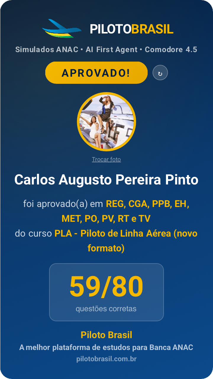 Carlos Augusto Pereira Pinto aprovado