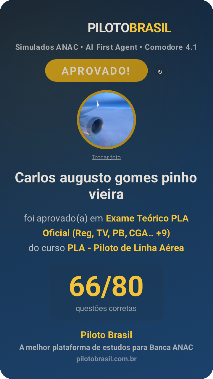 Carlos augusto gomes pinho vieira aprovado