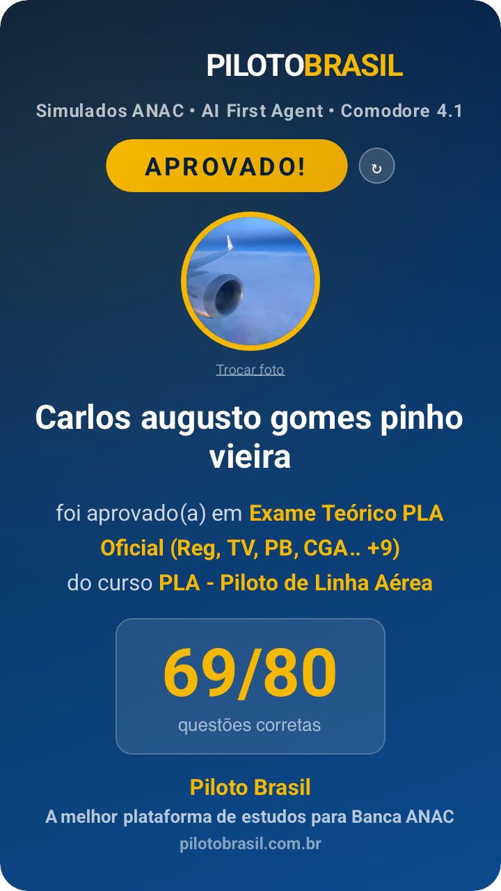 Carlos augusto gomes pinho vieira aprovado