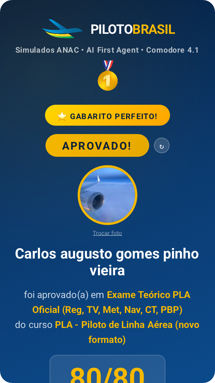 Carlos augusto gomes pinho vieira aprovado
