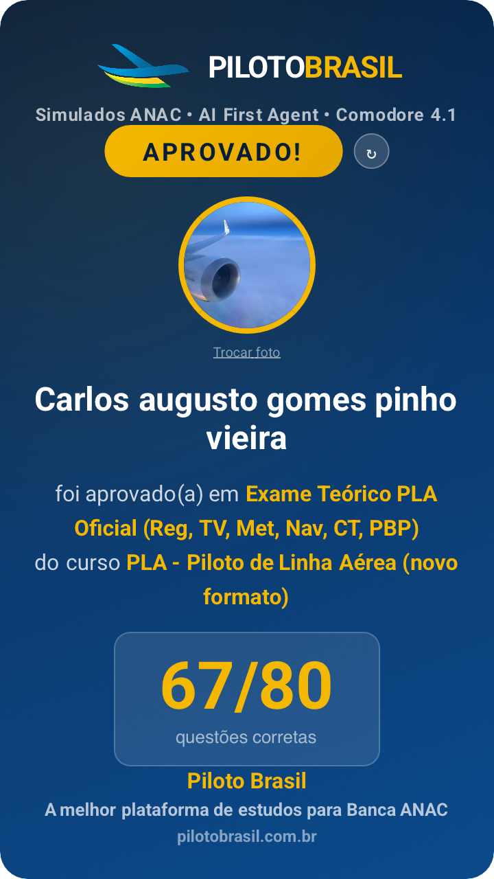 Carlos augusto gomes pinho vieira aprovado