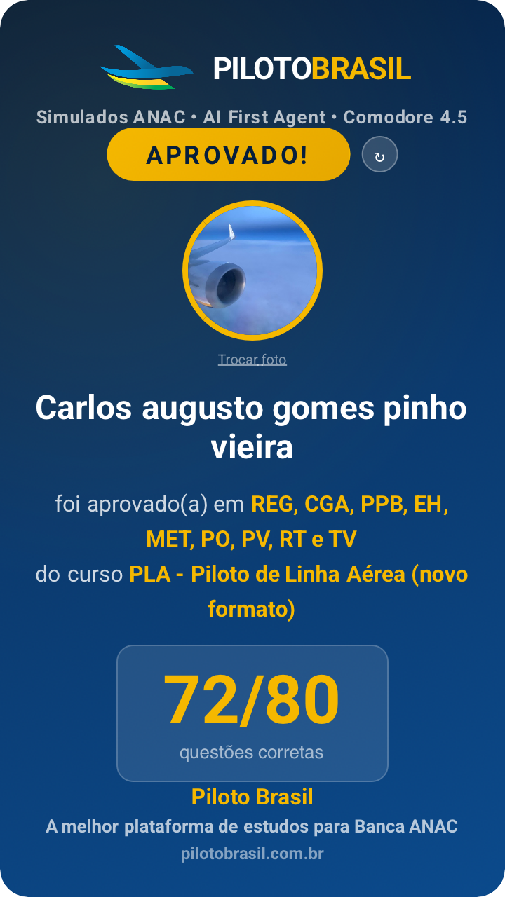 Carlos augusto gomes pinho vieira aprovado