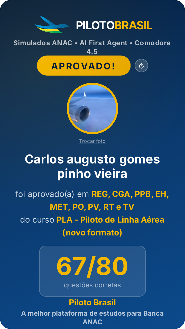 Carlos augusto gomes pinho vieira, aprovado em REG, CGA, PPB, EH, MET, PO, PV, RT e TV no Piloto Brasil