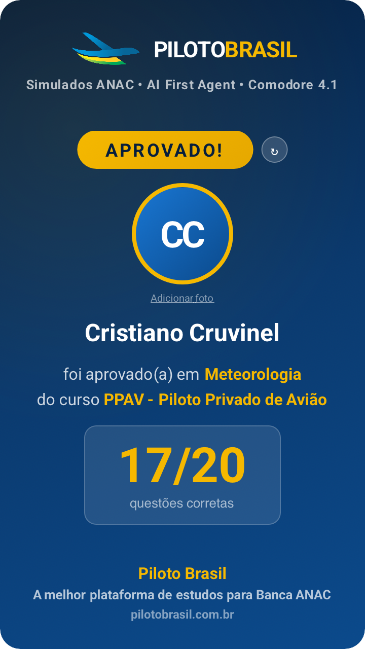 Cristiano Cruvinel aprovado