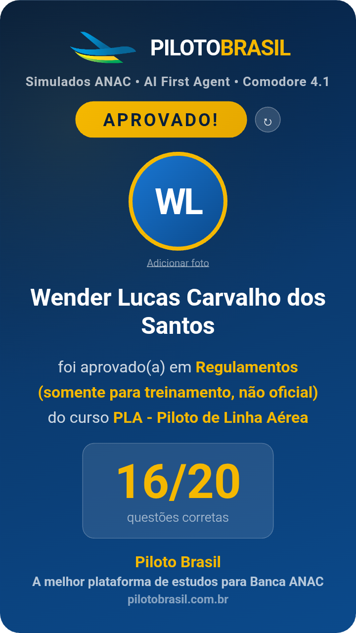 Wender Lucas Carvalho dos Santos aprovado