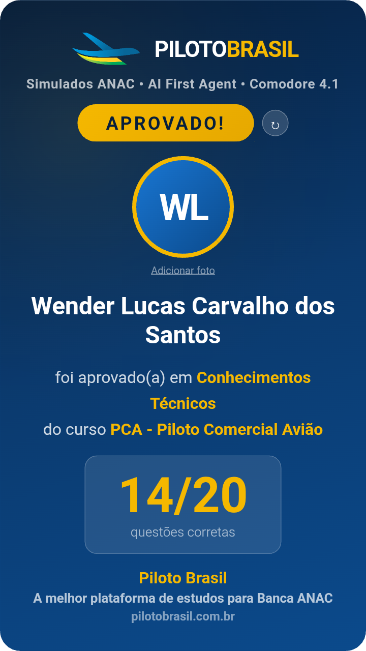 Wender Lucas Carvalho dos Santos aprovado