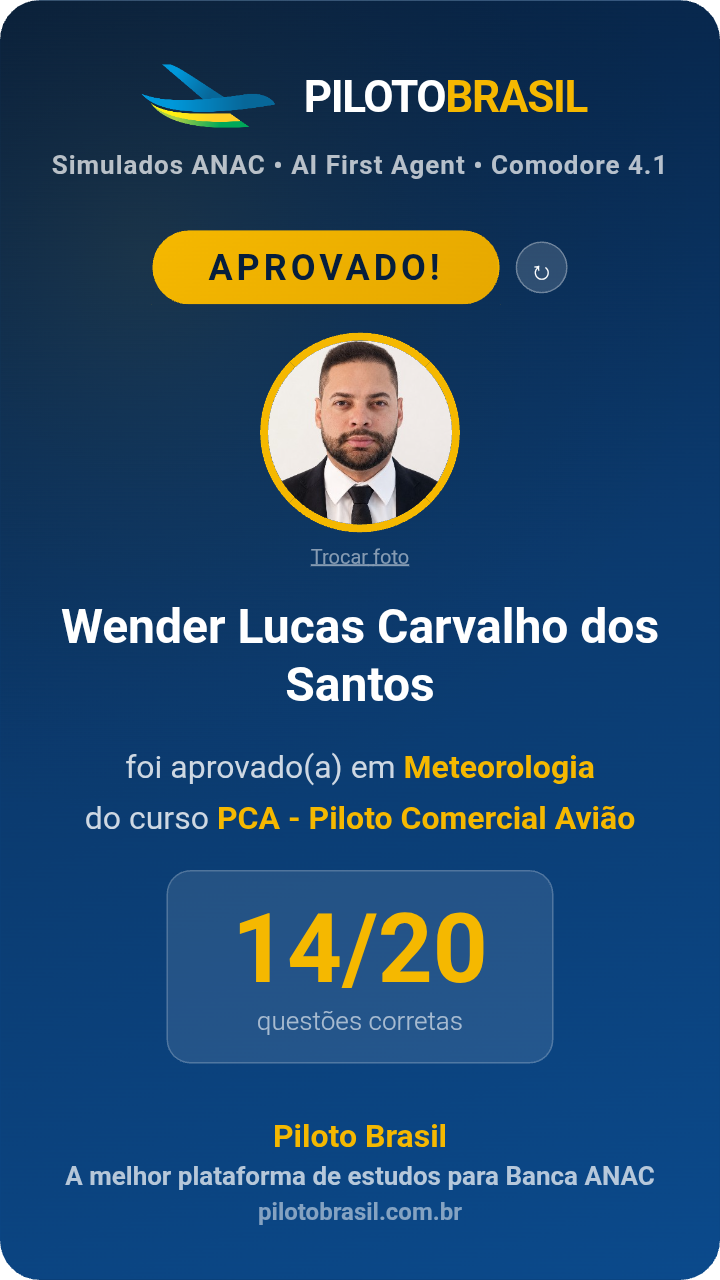 Wender Lucas Carvalho dos Santos aprovado