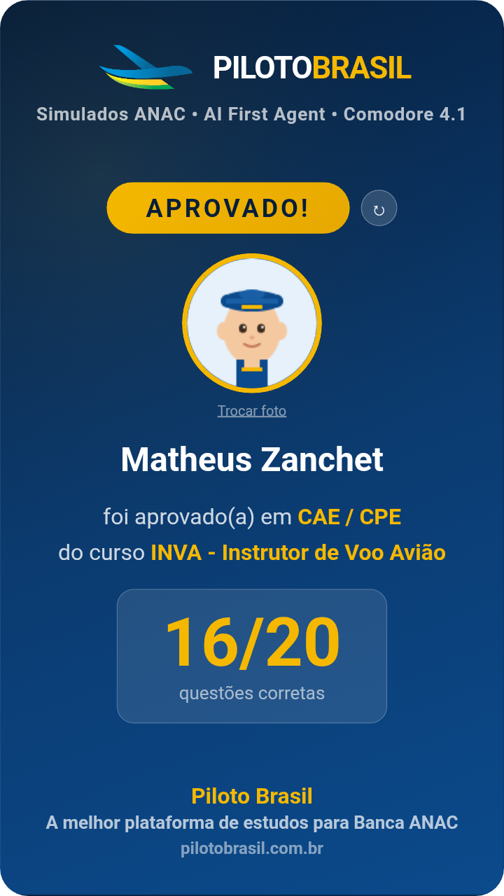Matheus Zanchet aprovado