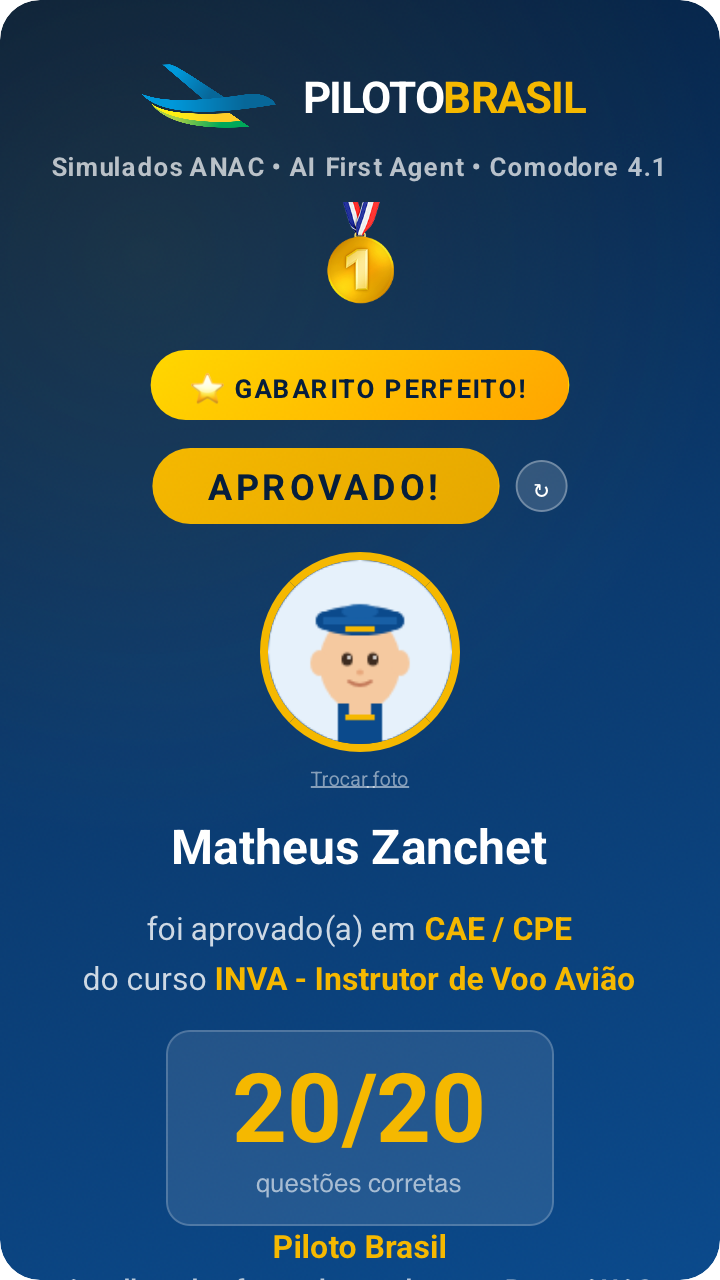 Matheus Zanchet aprovado