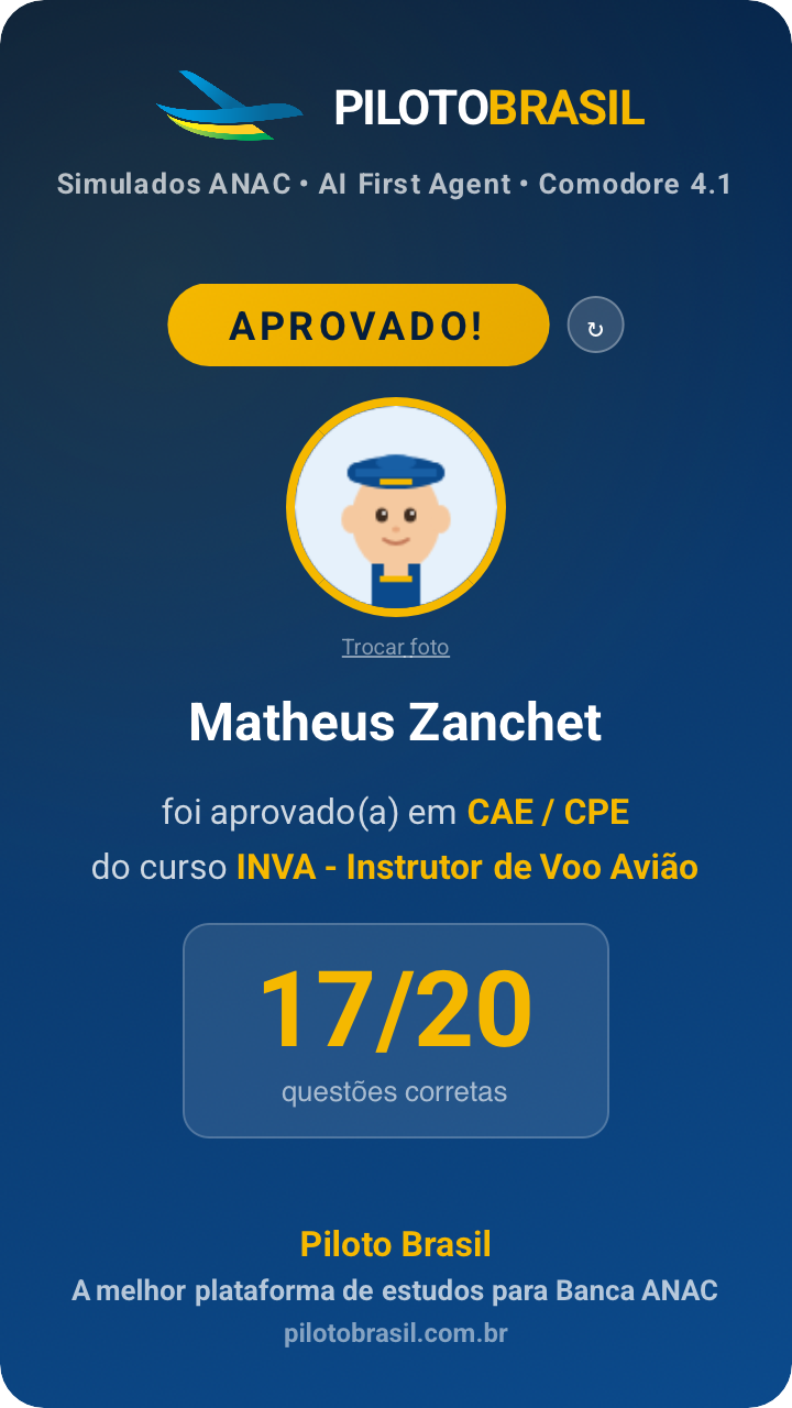 Matheus Zanchet aprovado