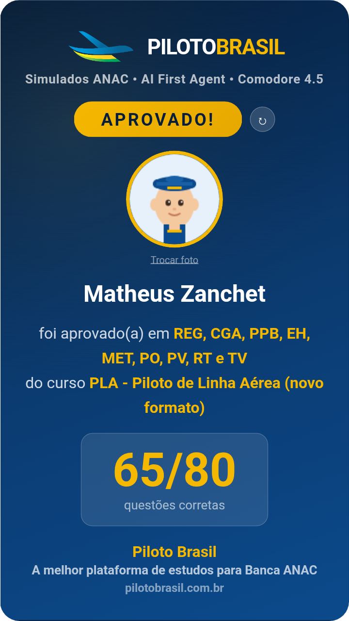 Matheus Zanchet aprovado