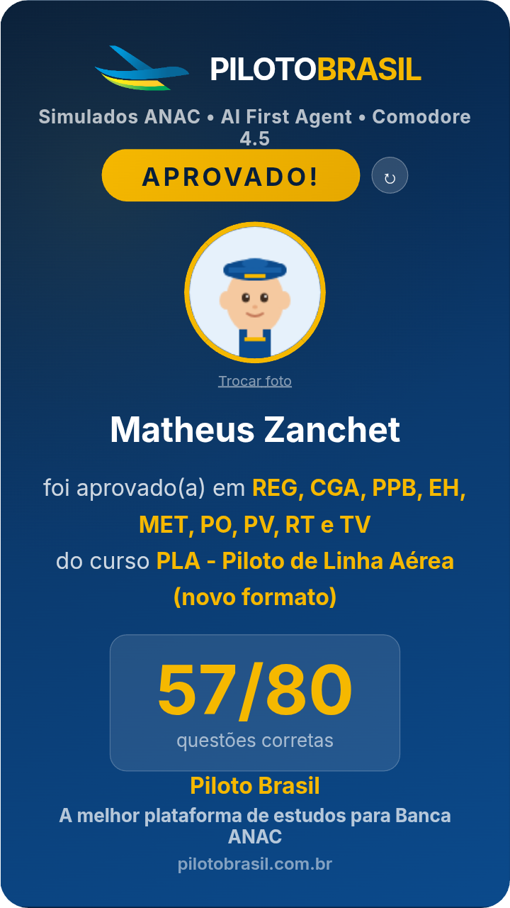 Matheus Zanchet aprovado