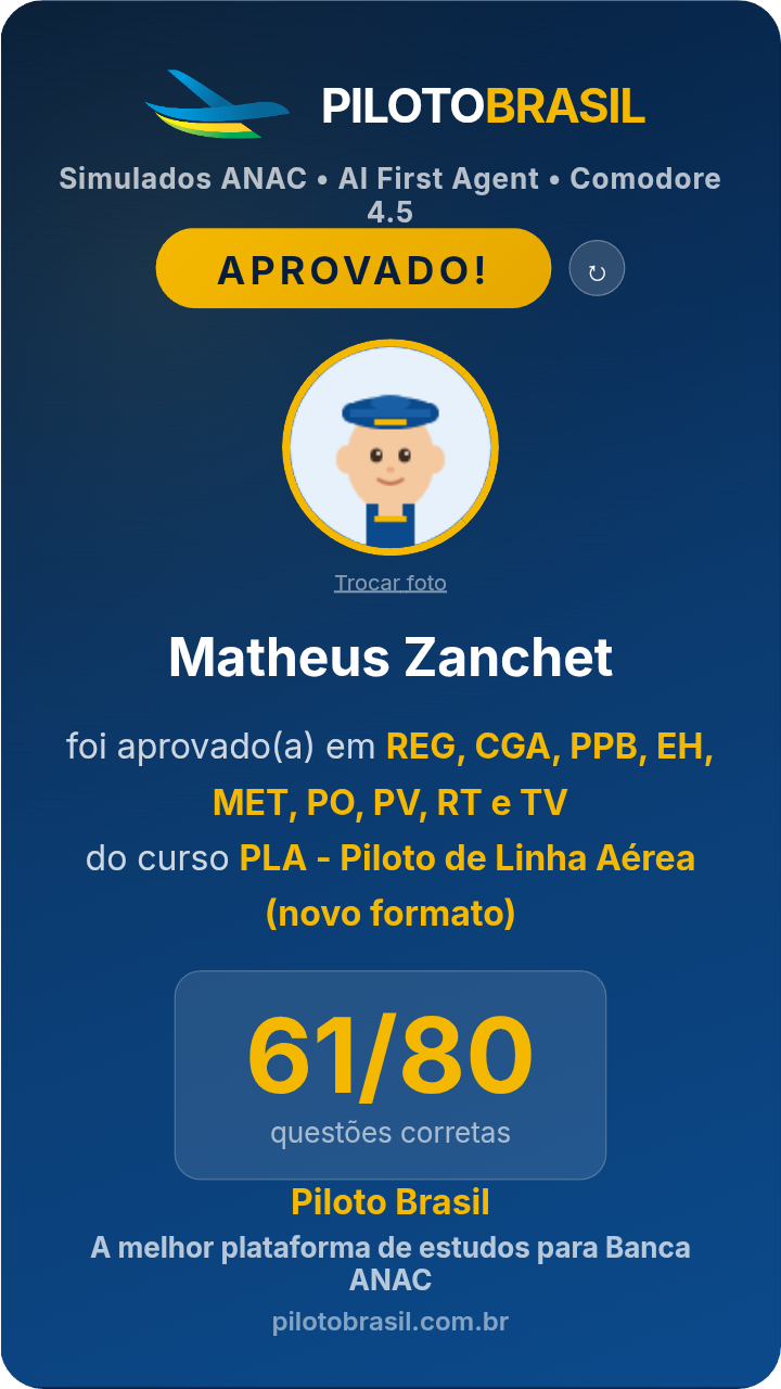 Matheus Zanchet, aprovado em REG, CGA, PPB, EH, MET, PO, PV, RT e TV no Piloto Brasil