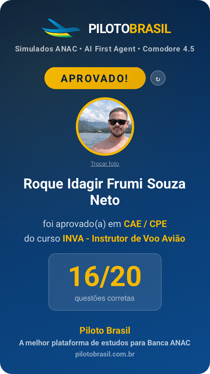 Roque Idagir Frumi Souza Neto aprovado