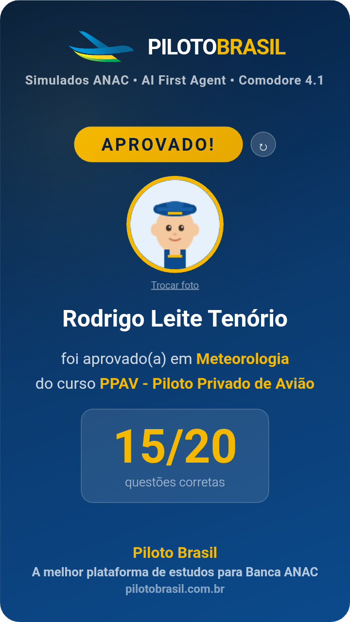Rodrigo Leite Tenório aprovado