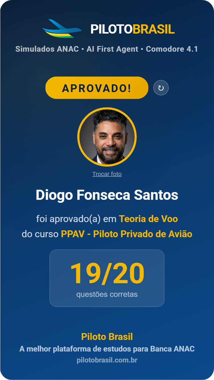 Diogo Fonseca Santos aprovado