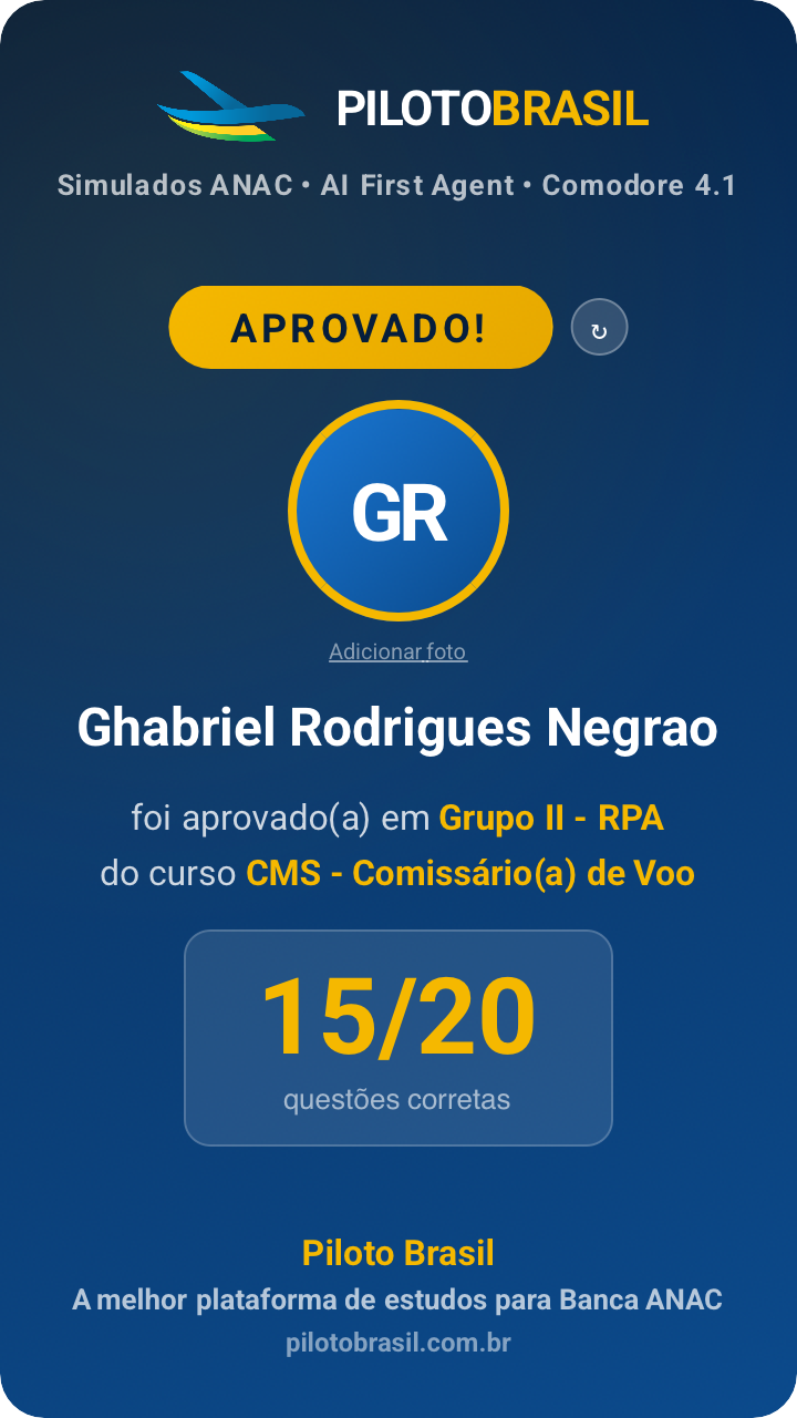 Ghabriel Rodrigues Negrao aprovado