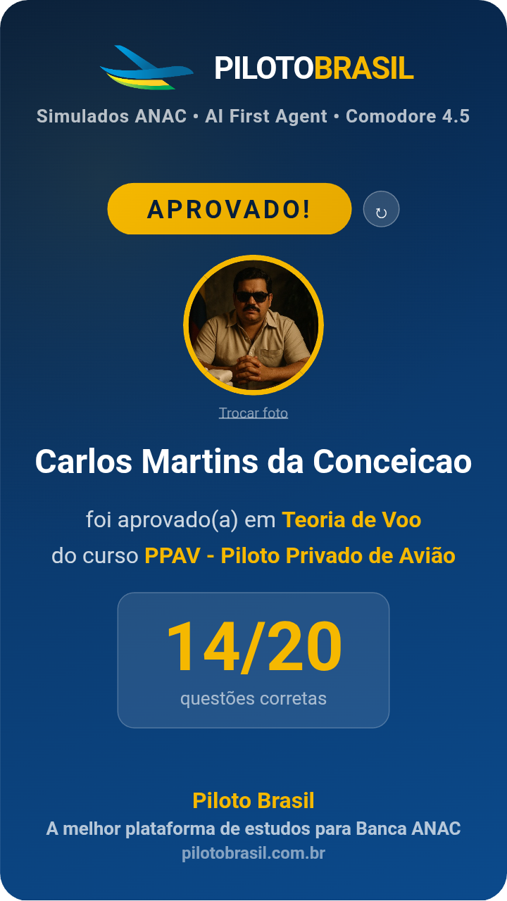 Carlos Martins da Conceicao aprovado