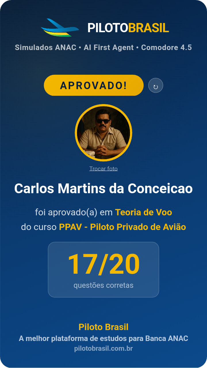 Carlos Martins da Conceicao aprovado