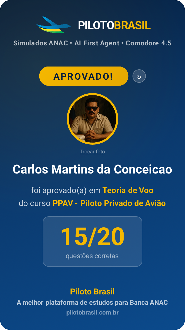 Carlos Martins da Conceicao aprovado