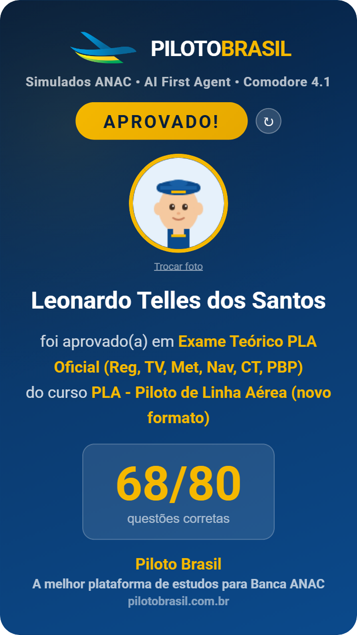 Leonardo Telles dos Santos aprovado