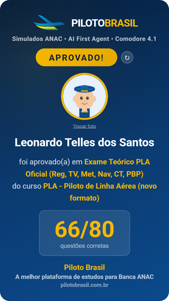 Leonardo Telles dos Santos aprovado