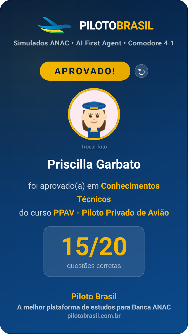 Priscilla Garbato aprovado