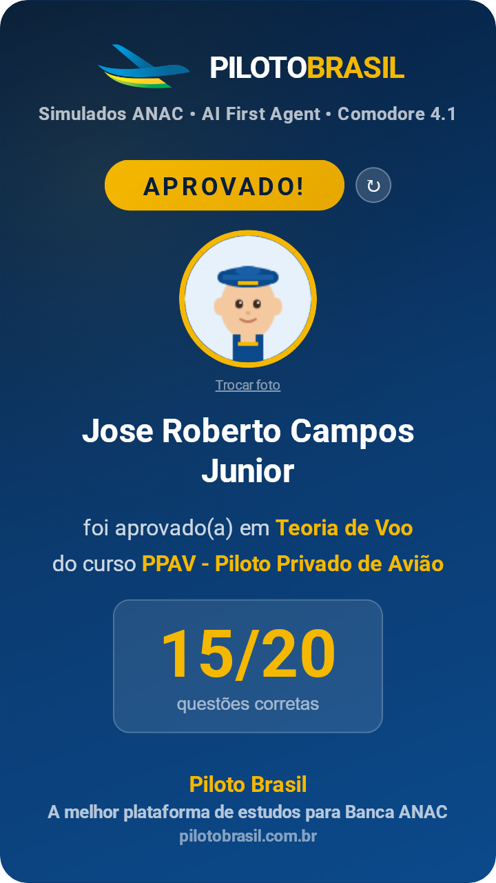 Jose Roberto Campos Junior aprovado