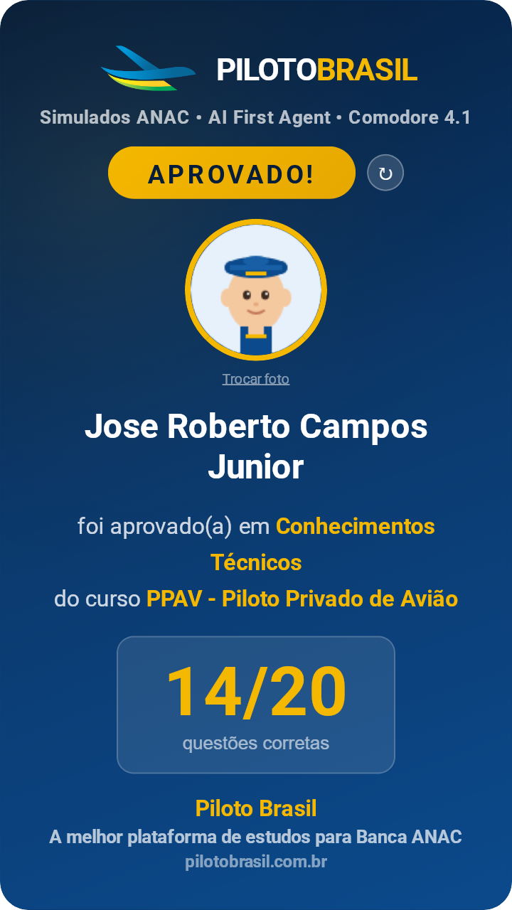 Jose Roberto Campos Junior aprovado