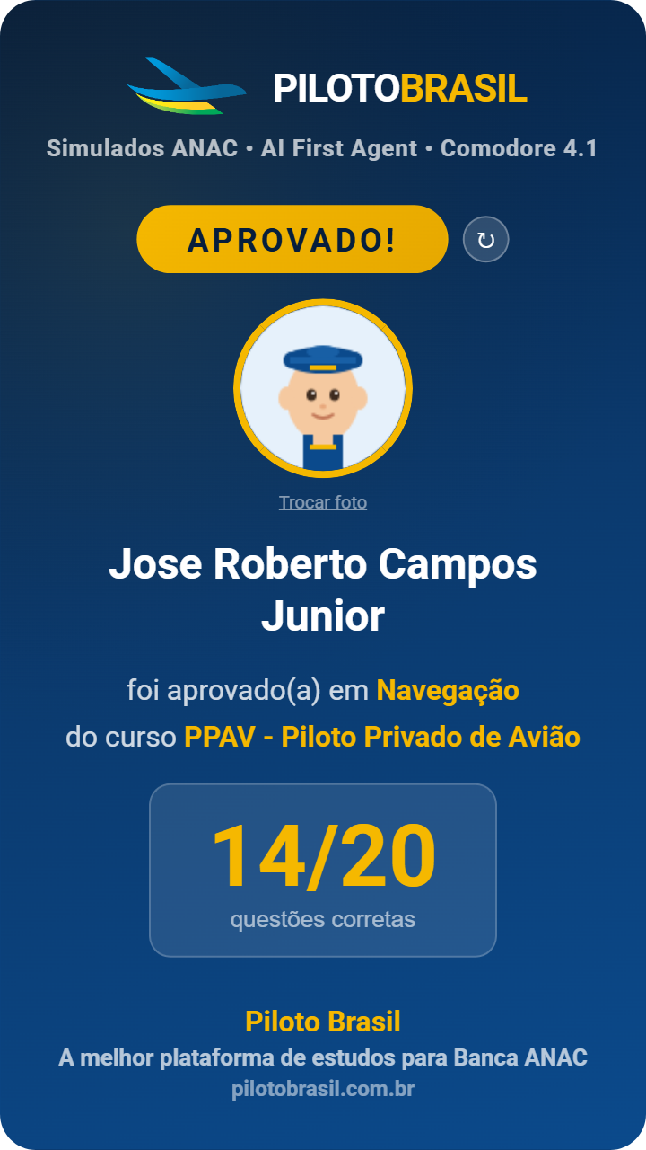 Jose Roberto Campos Junior aprovado