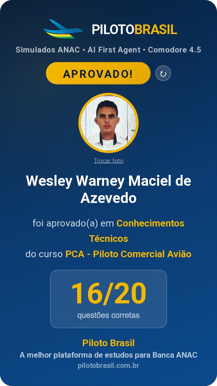 Wesley Warney Maciel de Azevedo aprovado