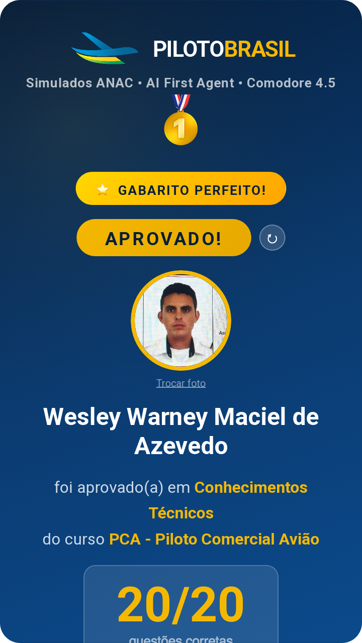 Wesley Warney Maciel de Azevedo aprovado