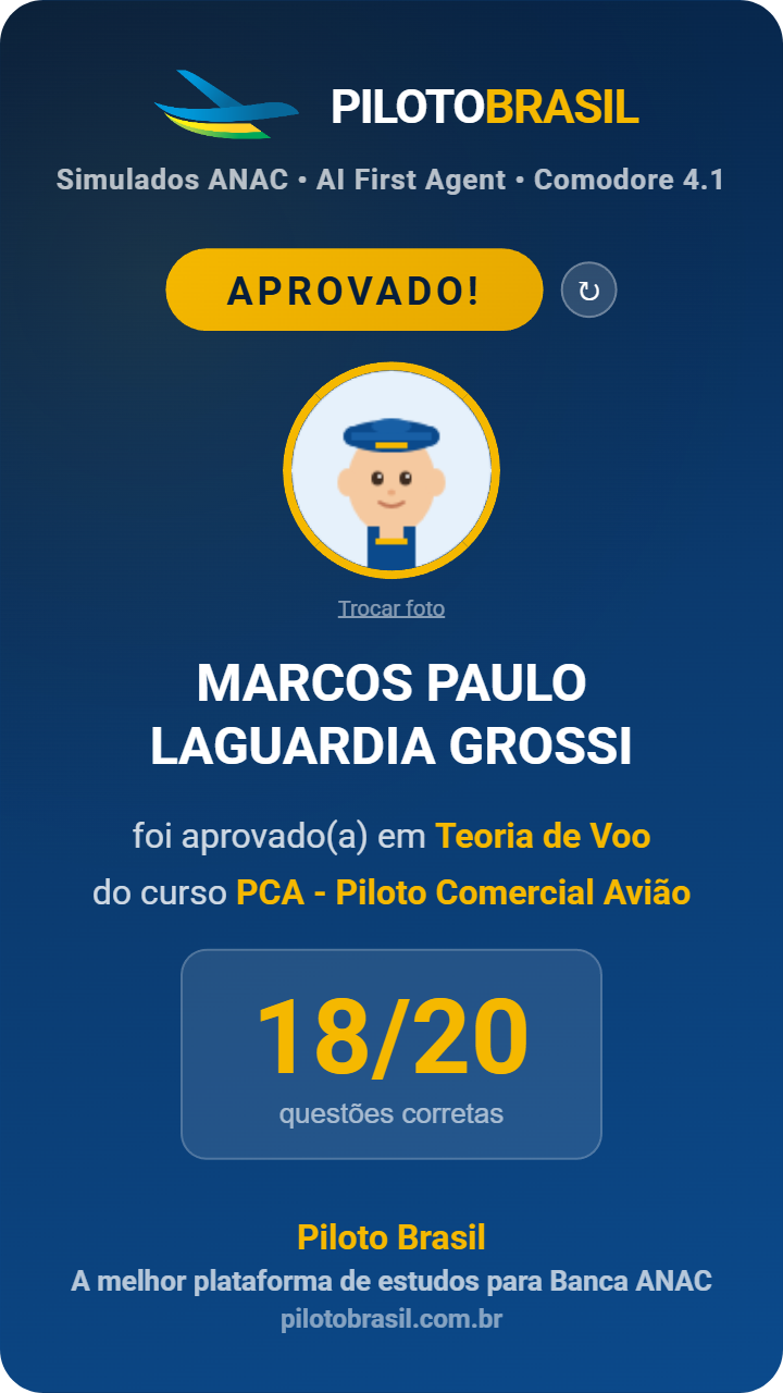 MARCOS PAULO LAGUARDIA GROSSI aprovado