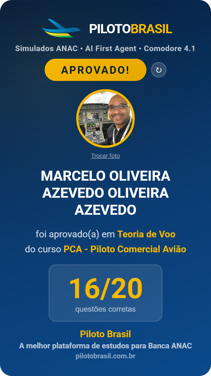 MARCELO OLIVEIRA AZEVEDO OLIVEIRA AZEVEDO aprovado