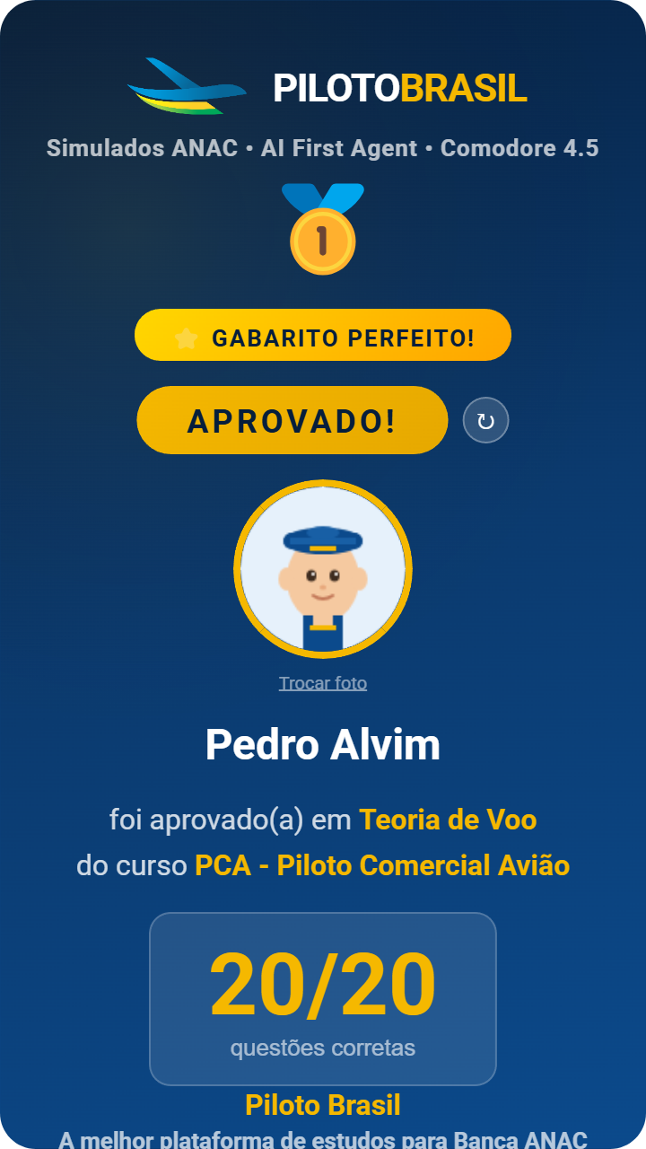 Pedro Alvim aprovado