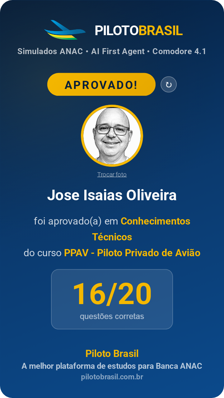 Jose Isaias Oliveira aprovado