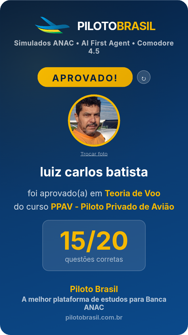 luiz carlos batista, aprovado em Teoria de Voo no Piloto Brasil