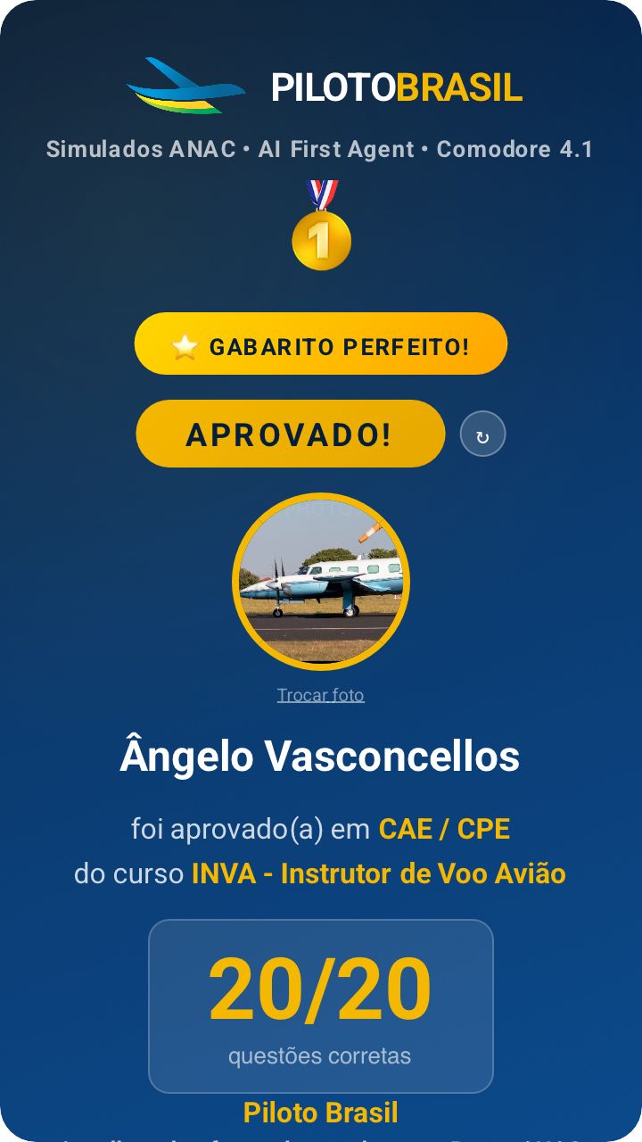 Ângelo Vasconcellos aprovado