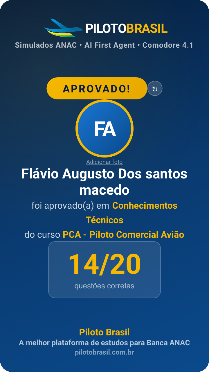 Flávio Augusto Dos santos macedo aprovado
