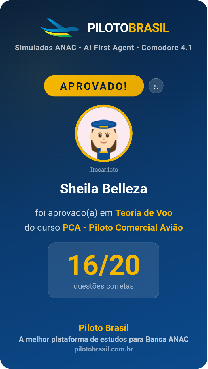 Sheila Belleza aprovado
