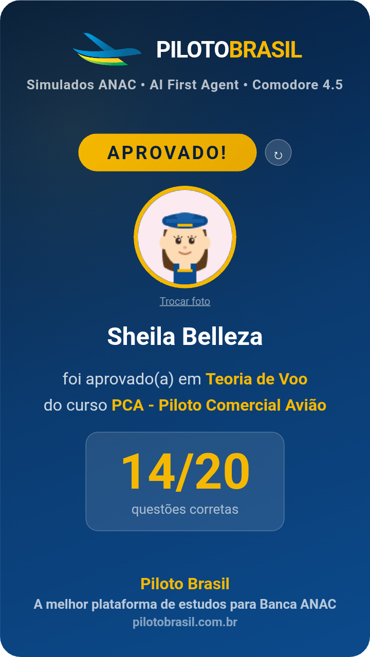 Sheila Belleza aprovado