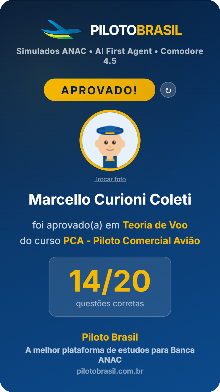 Marcello Curioni Coleti aprovado