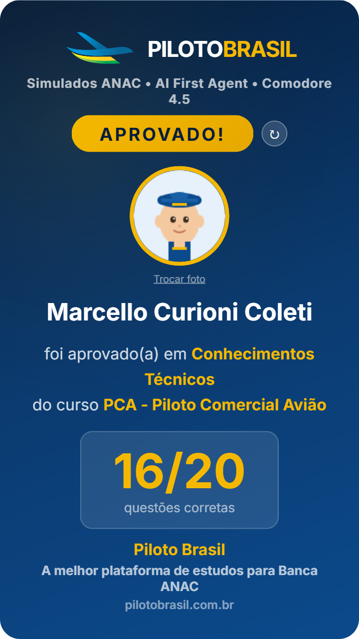 Marcello Curioni Coleti aprovado