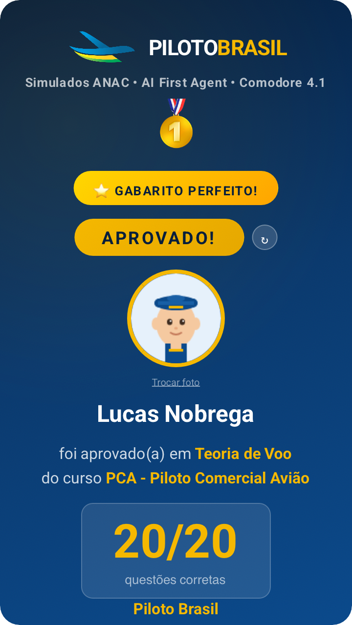 Lucas Nobrega aprovado