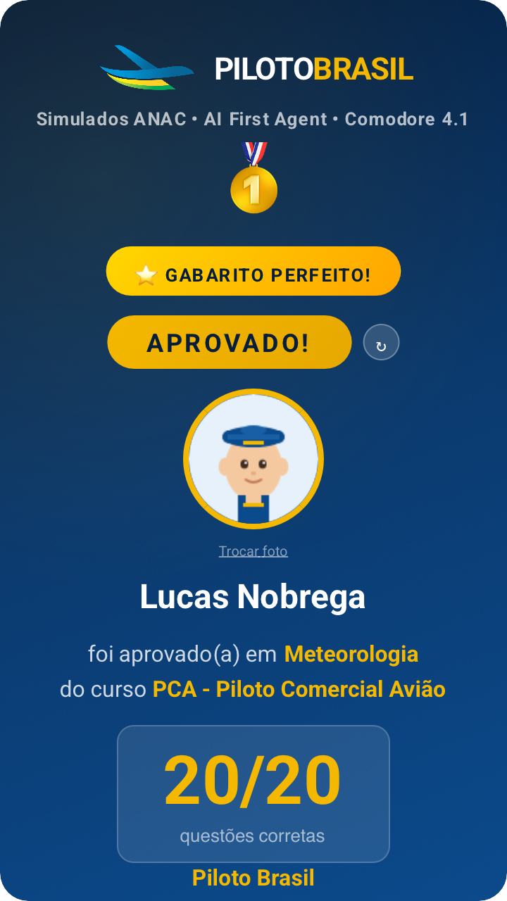 Lucas Nobrega aprovado