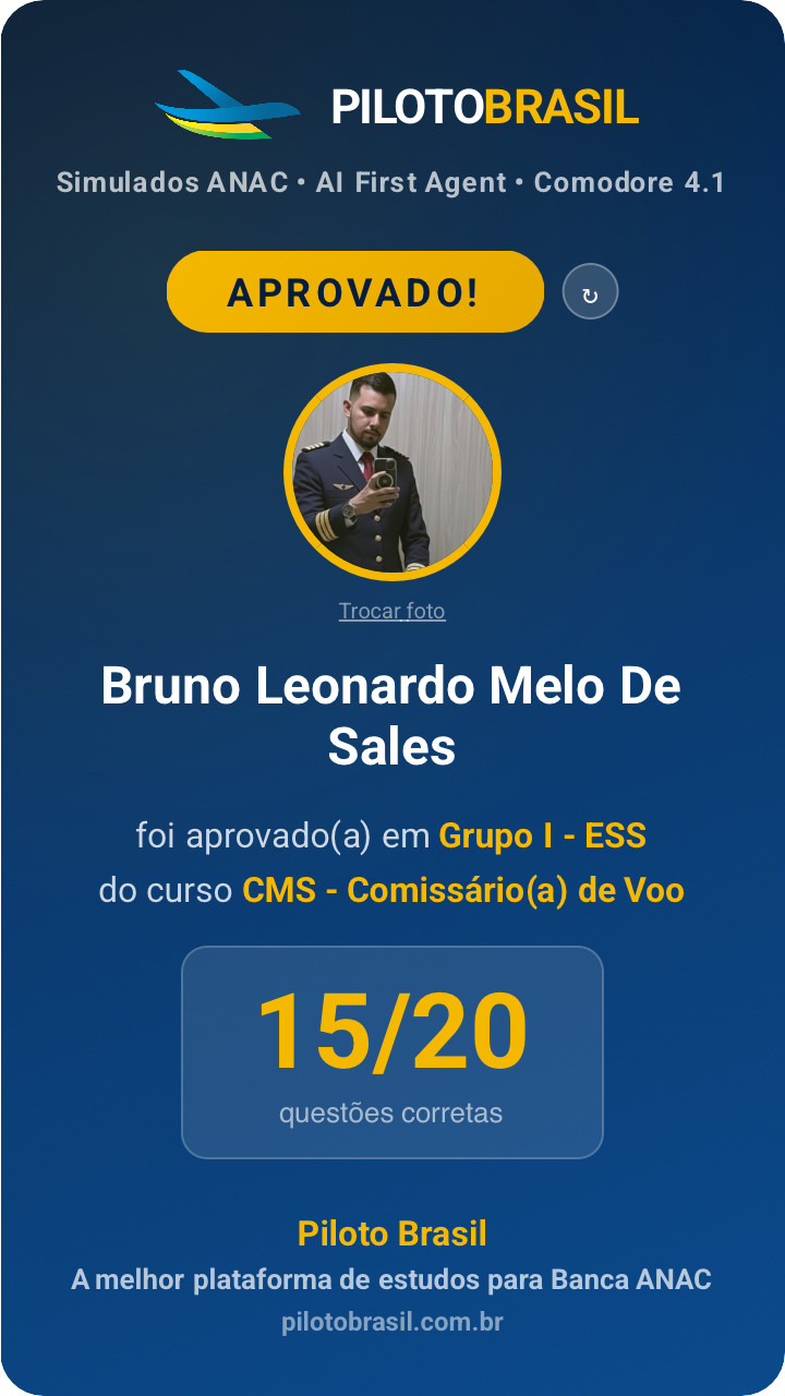 Bruno Leonardo Melo De Sales aprovado